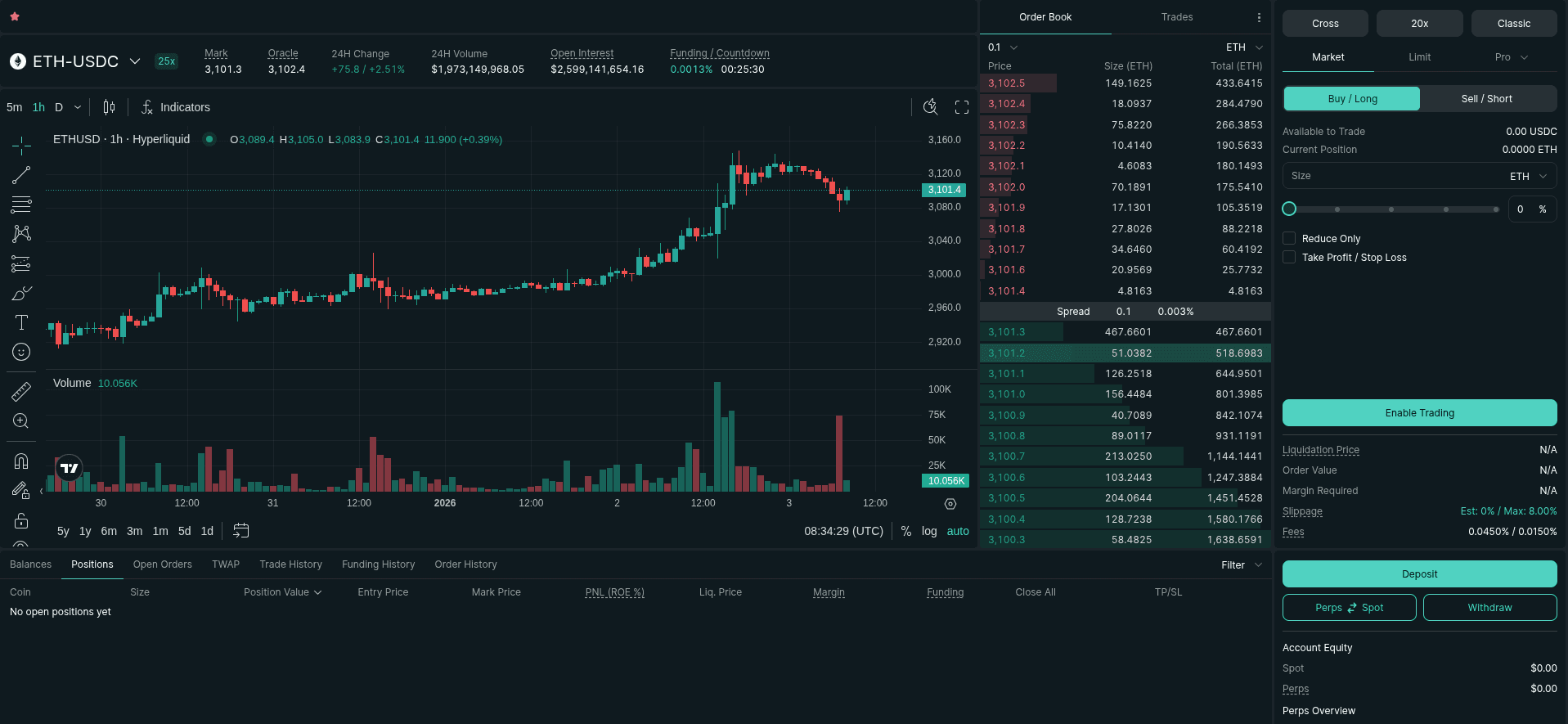 Trading Dashboard